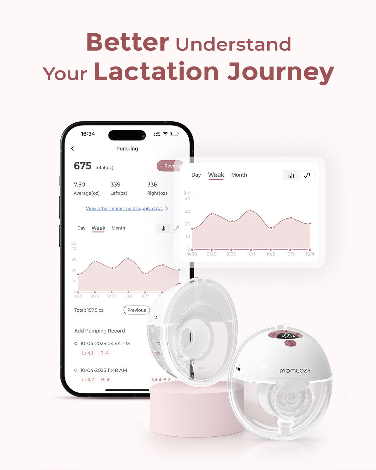 M5 Smart Bra Bundle: Double M5 Smart Breast Pump and 4-in-1 Pumping Bra(YN12)