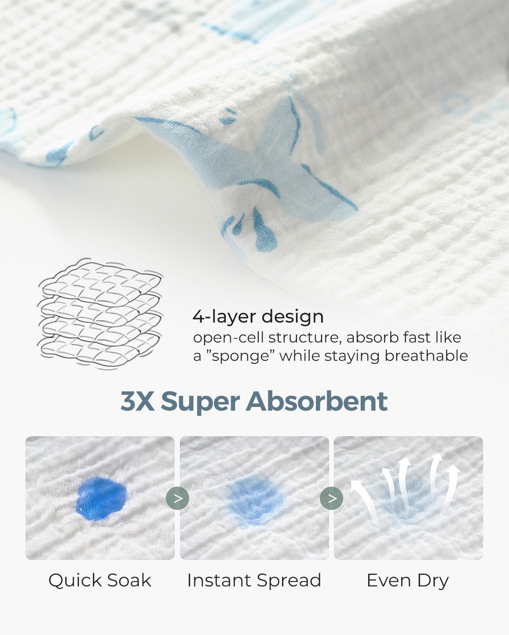 Momcozy Baby Washcloths – Soft 4-Layer Cotton, Gentle for Newborns